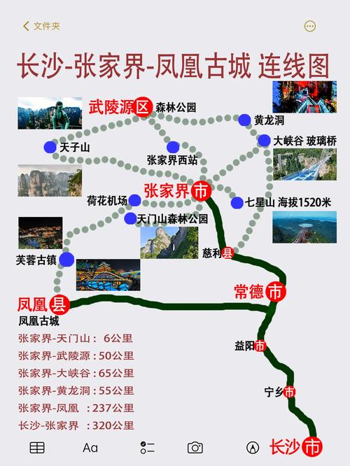 长沙张家界凤凰古城旅游攻略