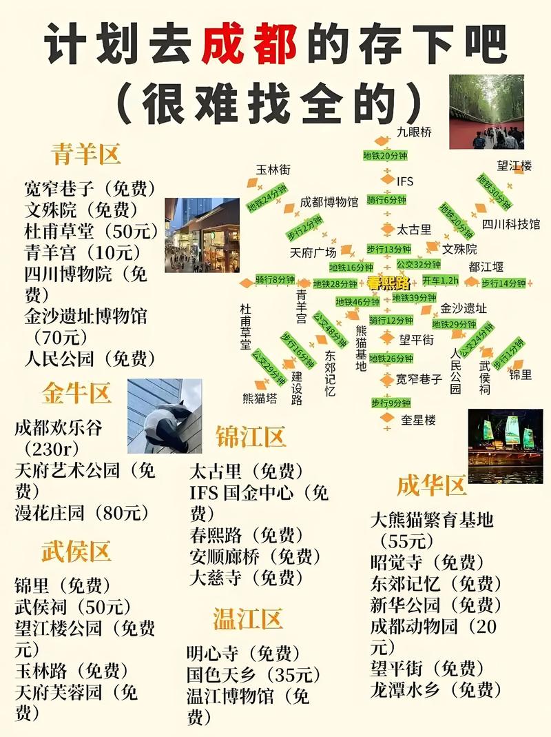 四川成都旅游攻略自由行攻略