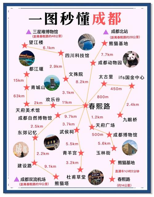 四川成都旅游攻略自由行攻略