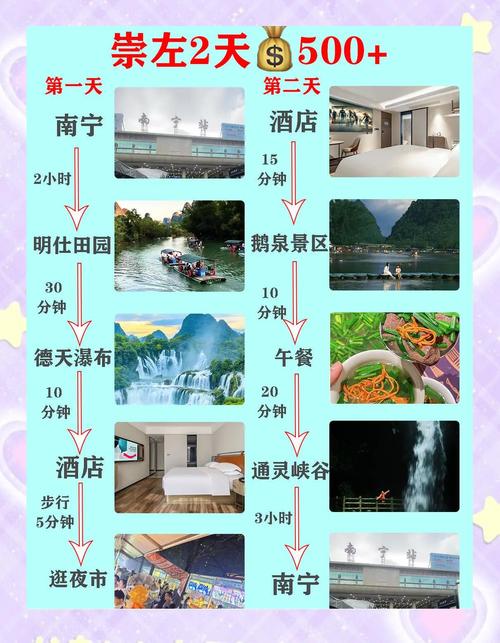 广西崇左旅游攻略自由行攻略