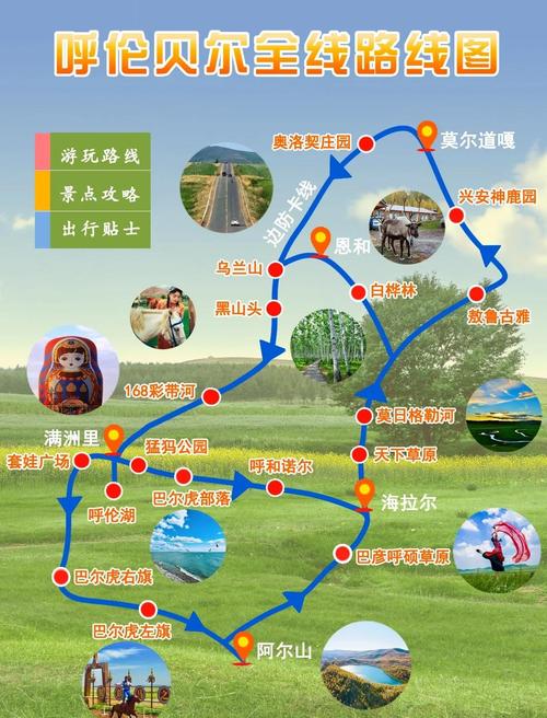 自驾呼伦贝尔大草原旅游攻略