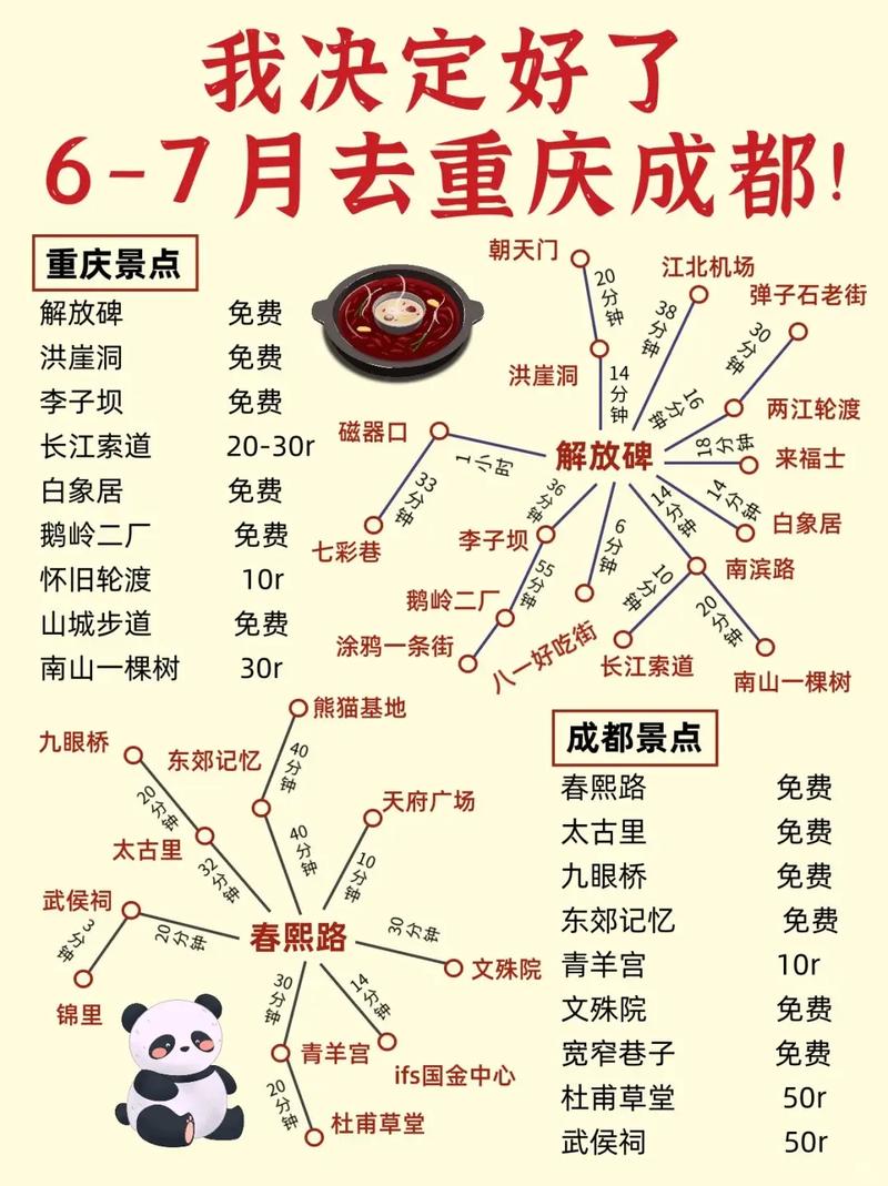 成都重庆旅游攻略自由行攻略