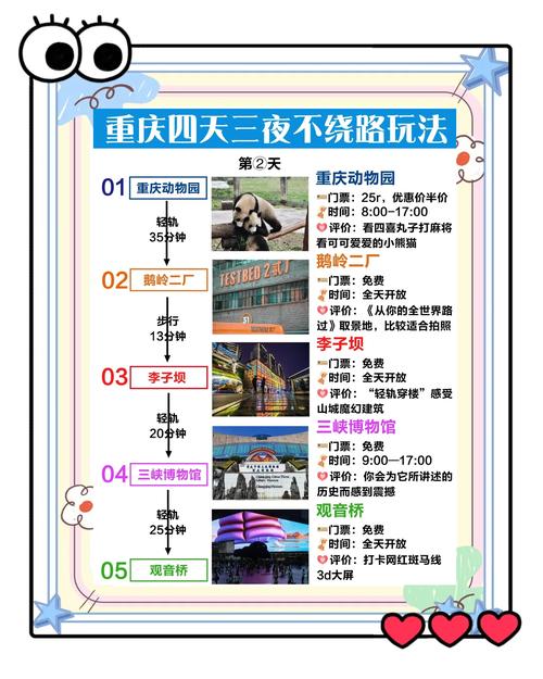 成都重庆旅游攻略自由行攻略