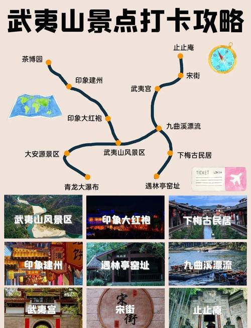 武夷山旅游攻略三日游多少钱