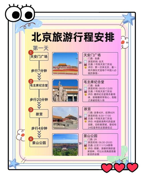 北京游玩攻略5日游跟旅游团