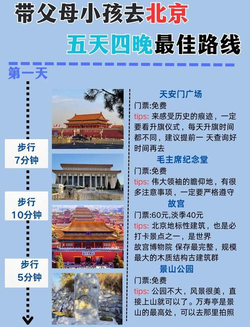 北京游玩攻略5日游跟旅游团