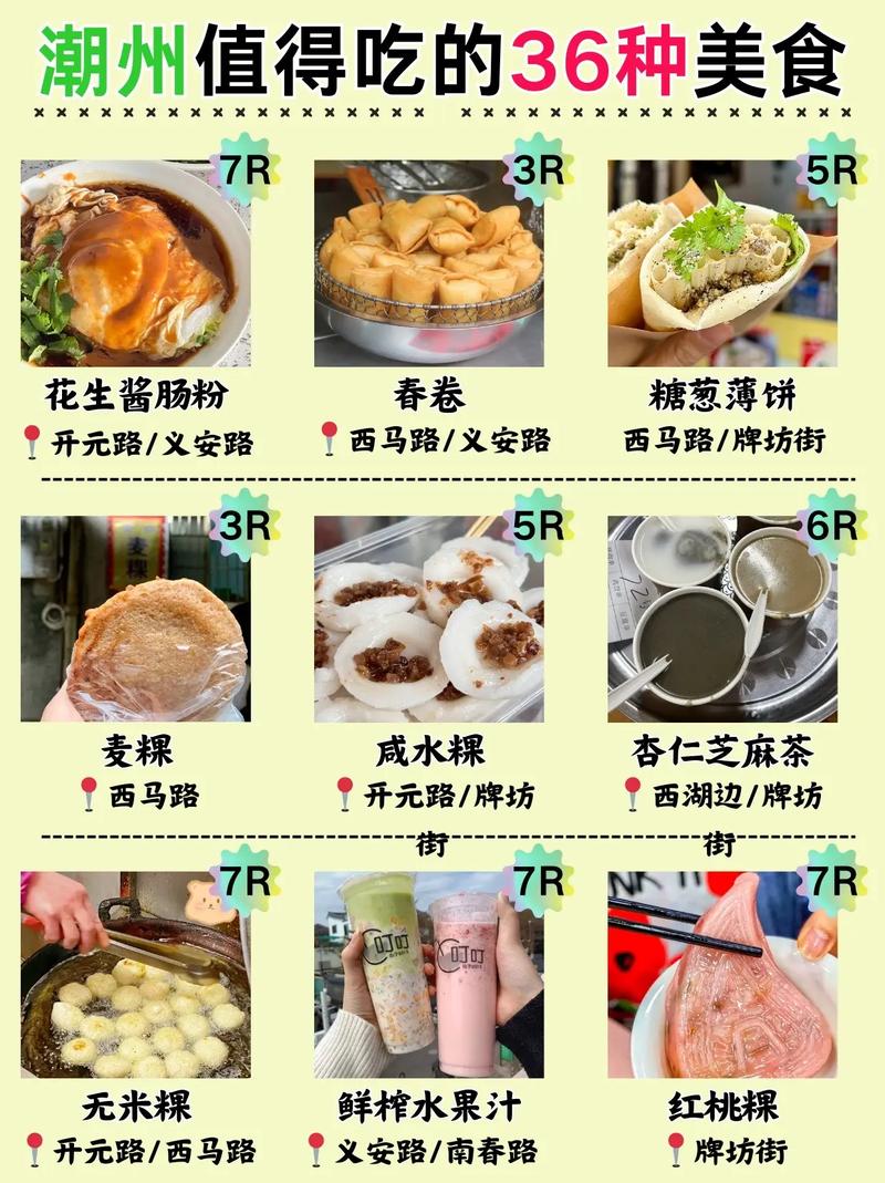 潮州特色美食小吃有哪些