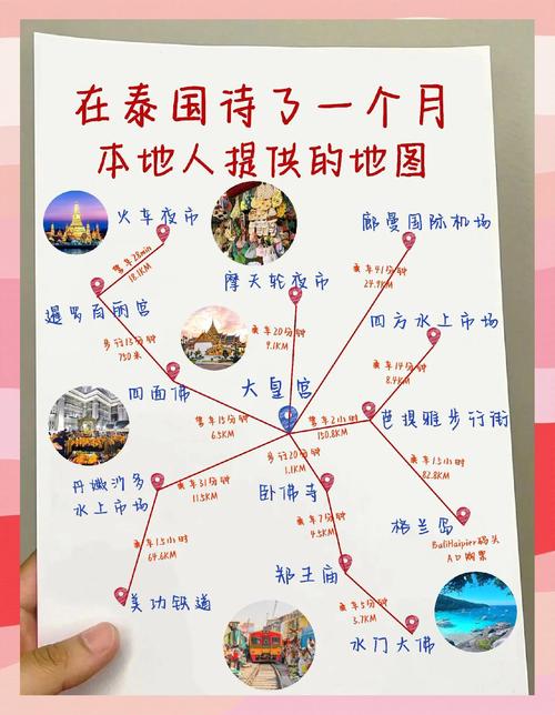泰国旅游攻略自由行路线推荐