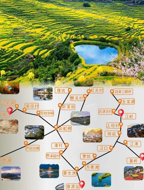 江西婺源旅游攻略自由行路线