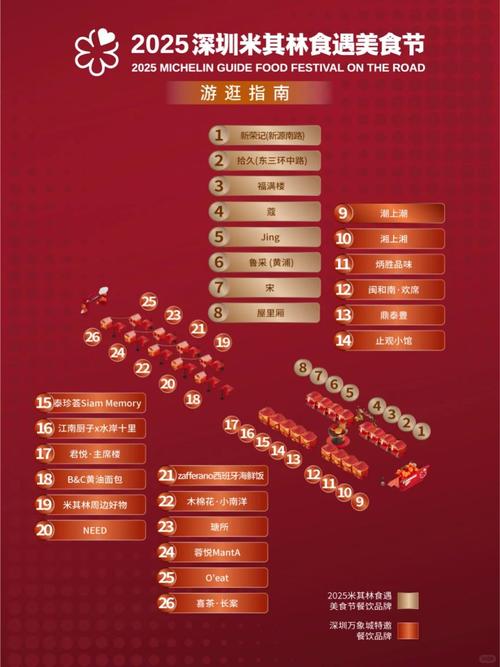 2025美食节时间地点