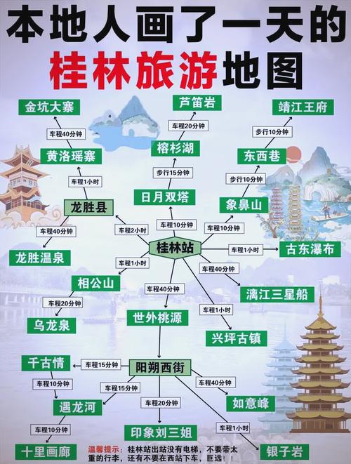 广西旅游攻略自由行路线推荐