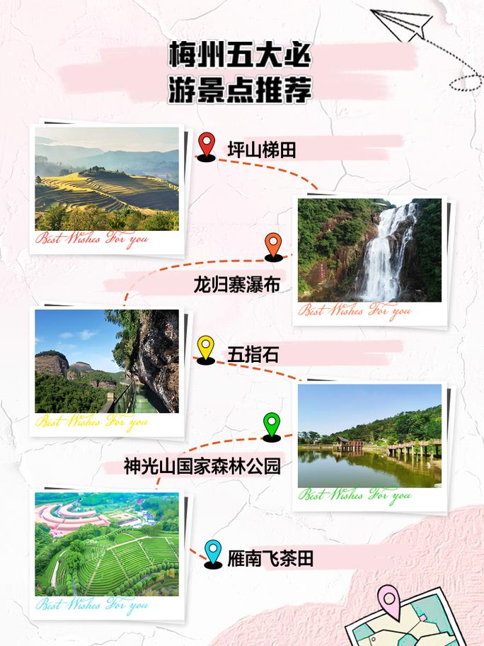 广东省梅州市旅游景点大全介绍