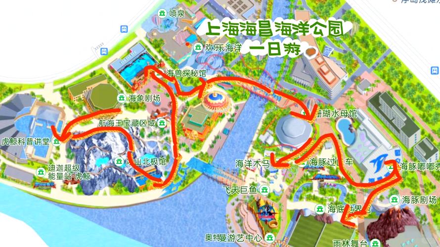 上海海昌海洋公园攻略一日游