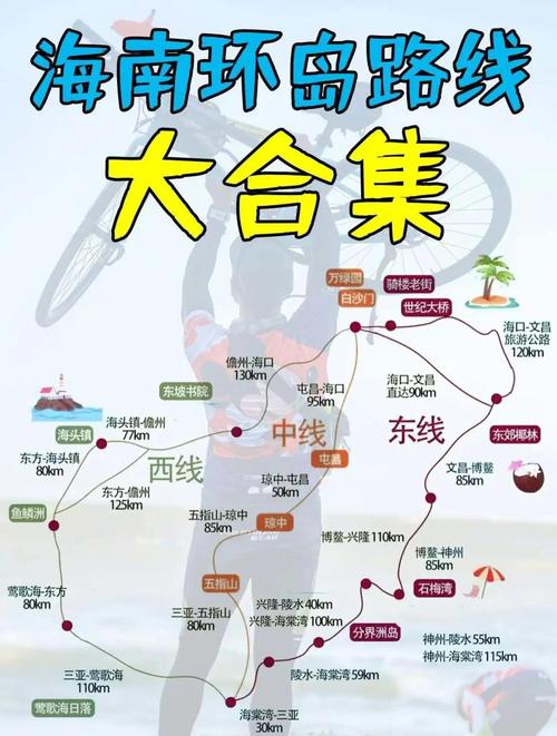 海南旅游攻略自由行最佳线路