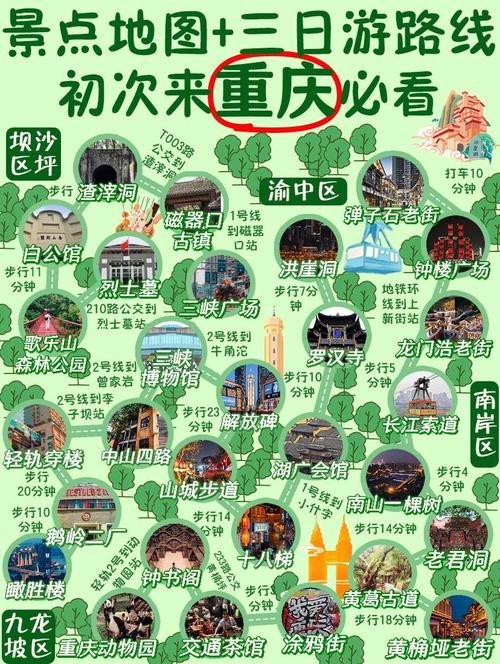 重庆旅游攻略4天自由行攻略