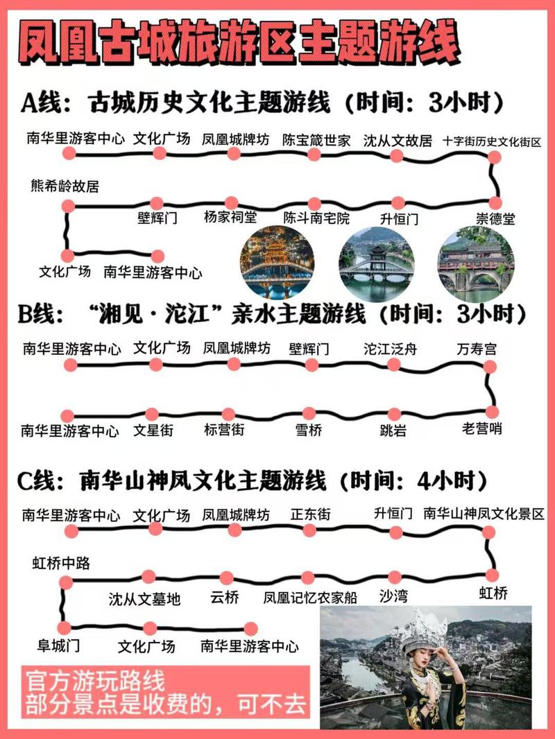 2025凤凰古城旅游攻略