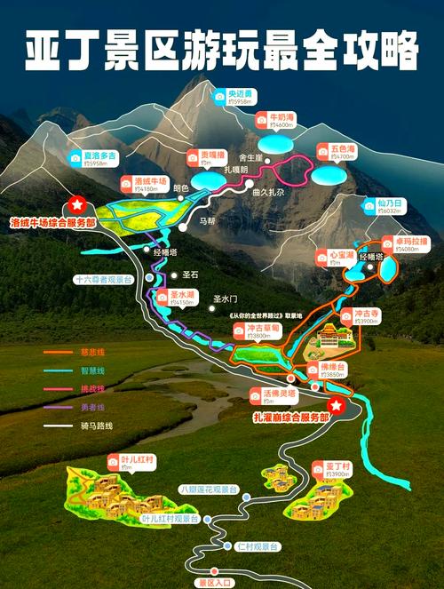 稻城亚丁旅游攻略2025