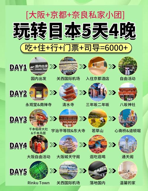 日本旅游购物攻略2025