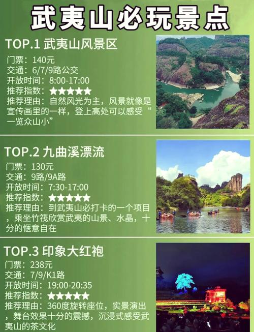 武夷山风景名胜区旅游攻略