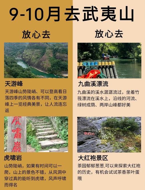 武夷山风景名胜区旅游攻略