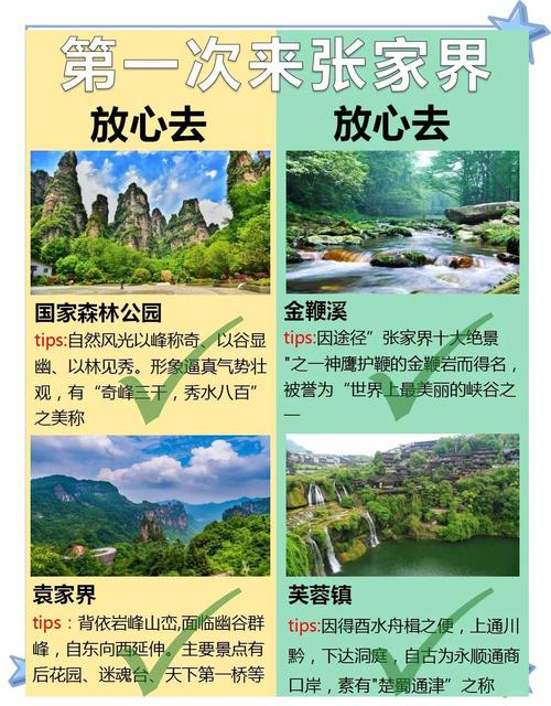 张家界森林公园自由行攻略