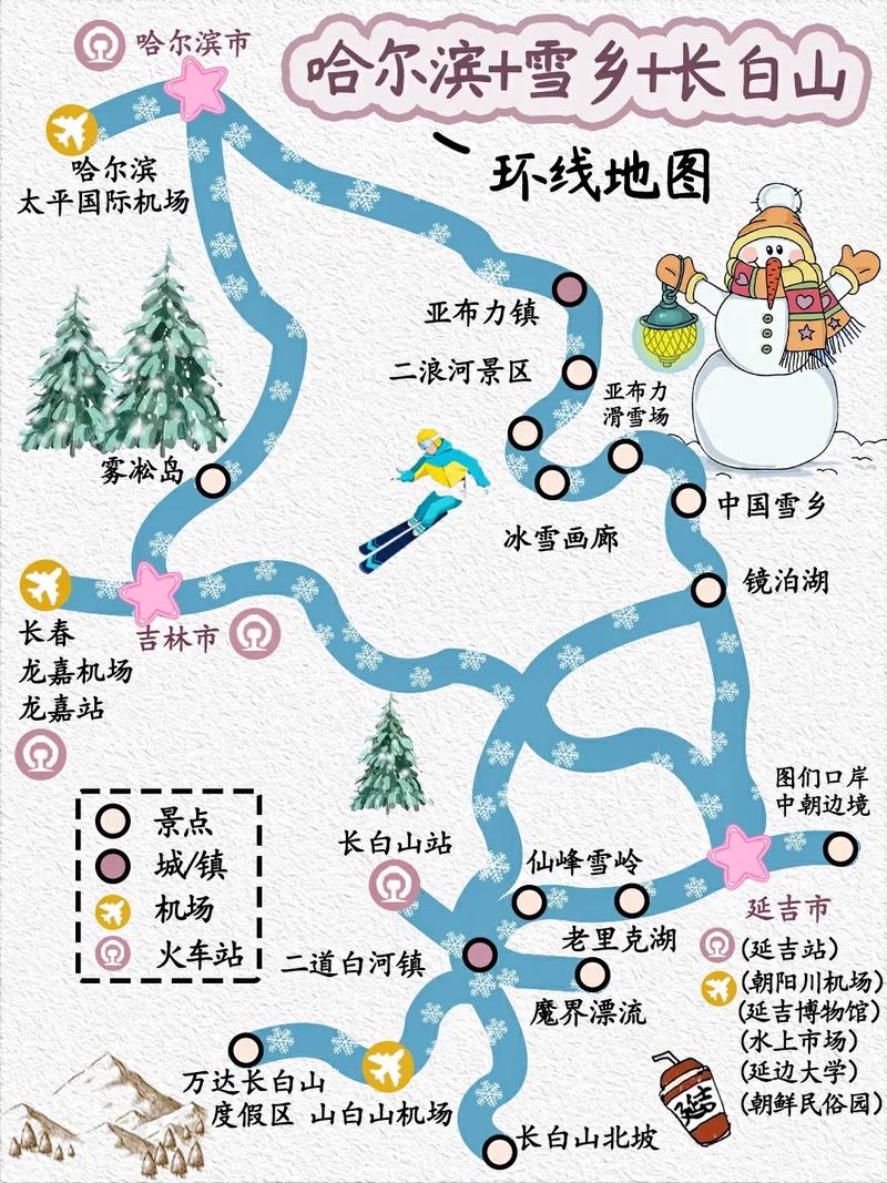 哈尔滨雪乡旅游攻略自由行