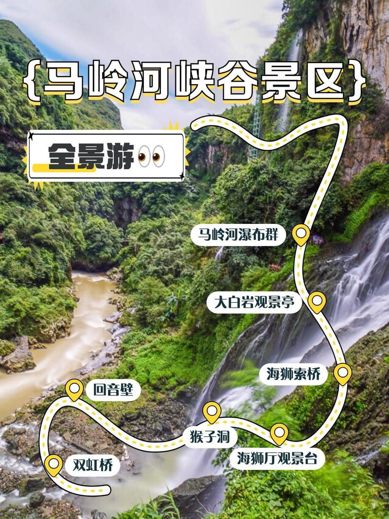 贵州马岭河大峡谷旅游攻略
