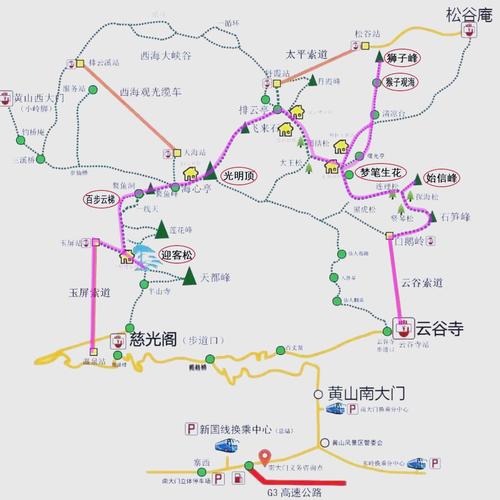 黄山风景区旅游攻略一日游