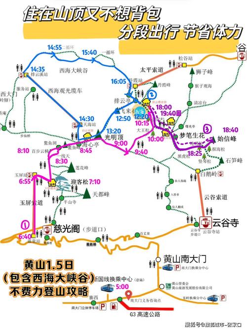 黄山旅游攻略三日游多少钱