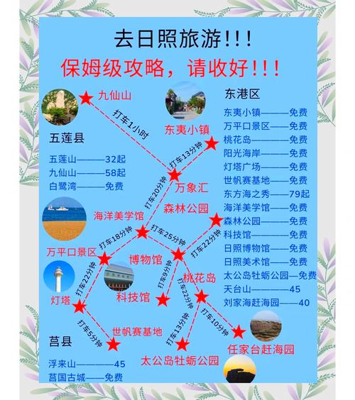 日照旅游景点大全排名日照旅游