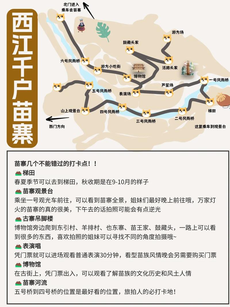 西江千户苗寨自驾游玩攻略