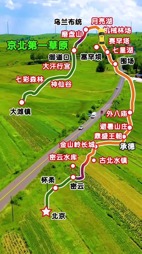 北京到坝上草原自驾游攻略