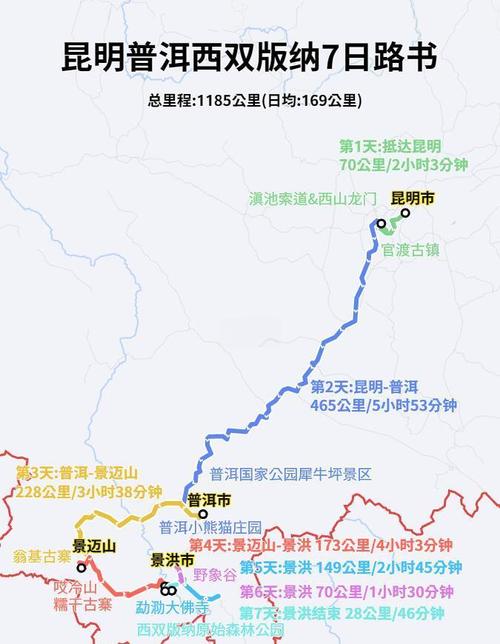 昆明到西双版纳自驾游攻略