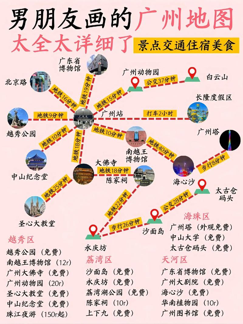 2025春节广州旅游攻略