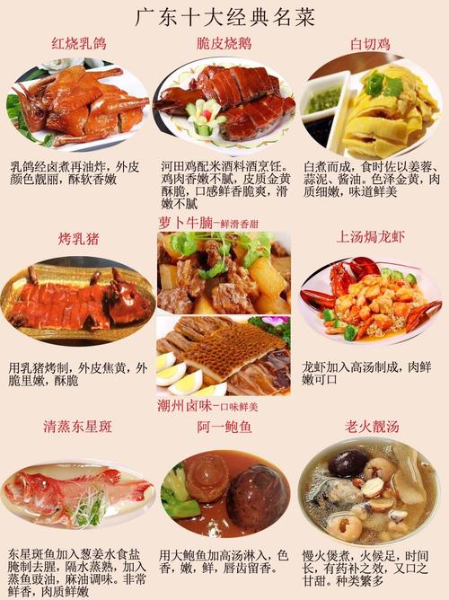 广东特色美食小吃名字