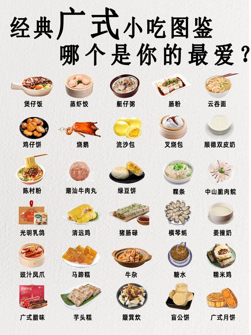 广东特色美食小吃名字