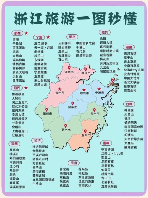 浙江旅游攻略必去景点推荐