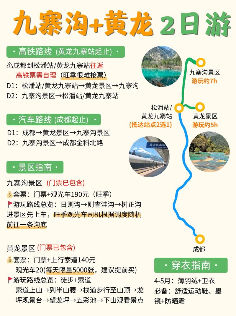 成都九寨沟黄龙自由行攻略