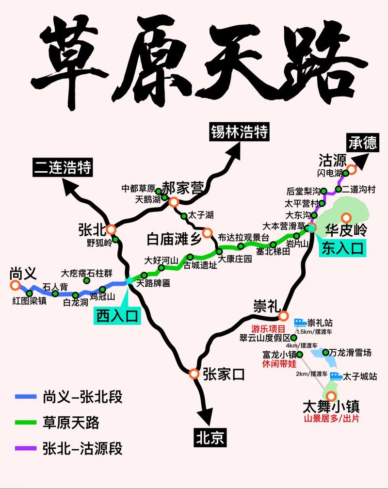 张家口草原天路自驾游攻略