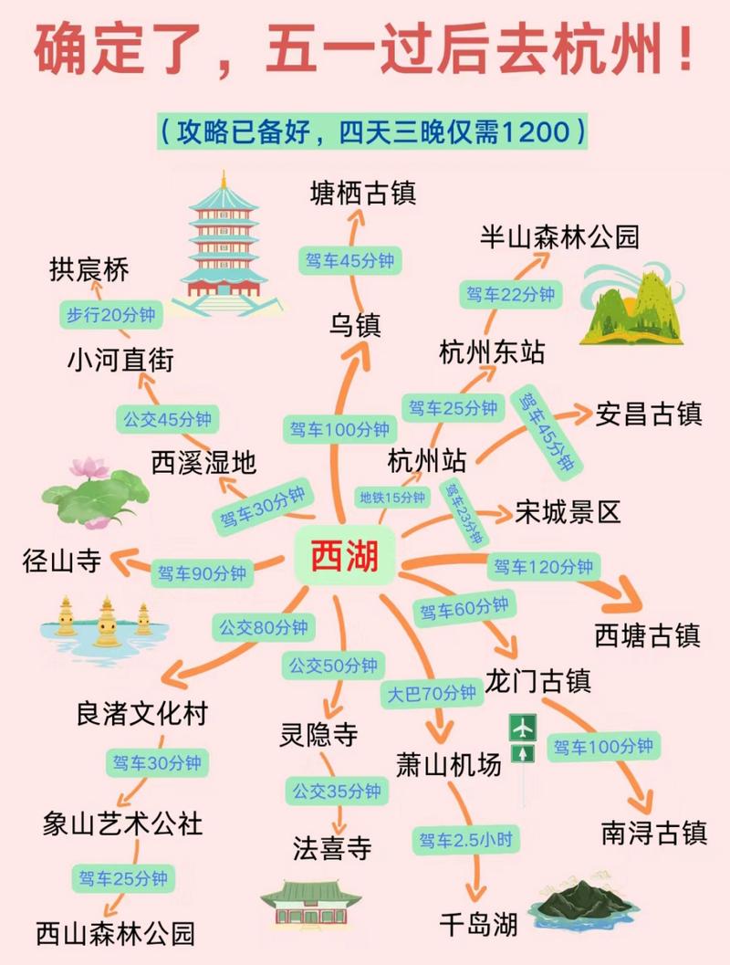 杭州的旅游景点主要景点地图