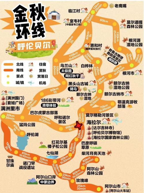 自驾游呼伦贝尔大草原攻略