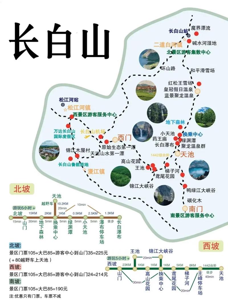 长白山自由行攻略旅游攻略