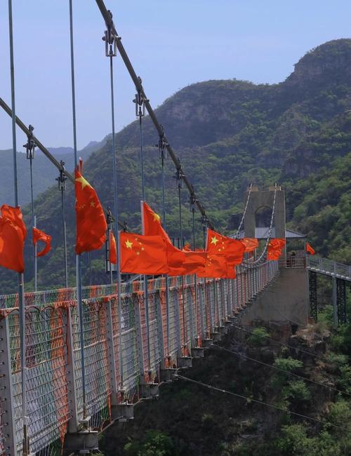 保定周边好玩的旅游景点推荐