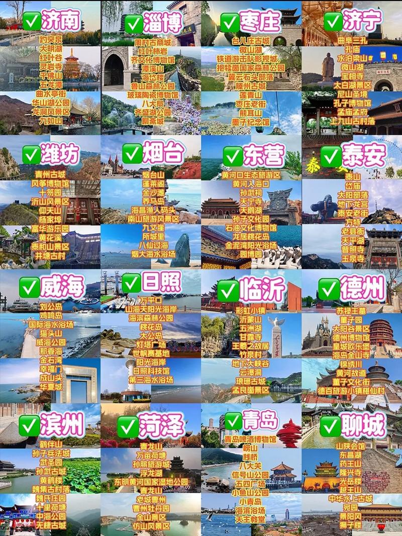 山东旅游景点大全景点排名榜