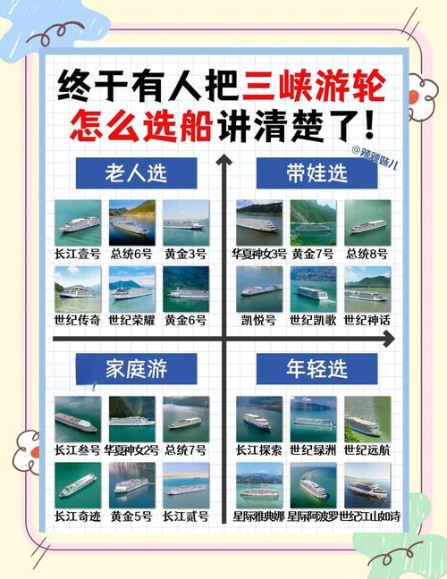 重庆长江三峡游轮旅游攻略