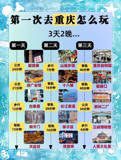 重庆周边旅游景点大全二日游