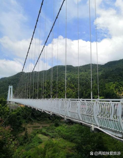一日游哪里有好玩的旅游景点