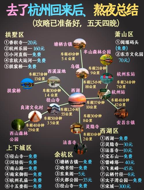 苏杭旅游攻略七日游自由行