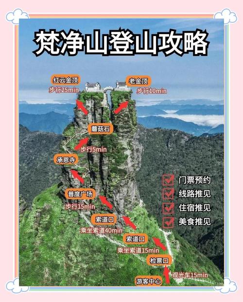 贵州梵净山旅游自由行攻略