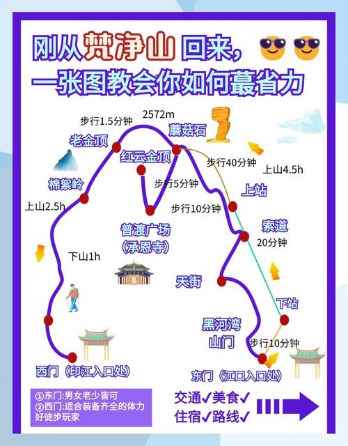 贵州梵净山旅游自由行攻略